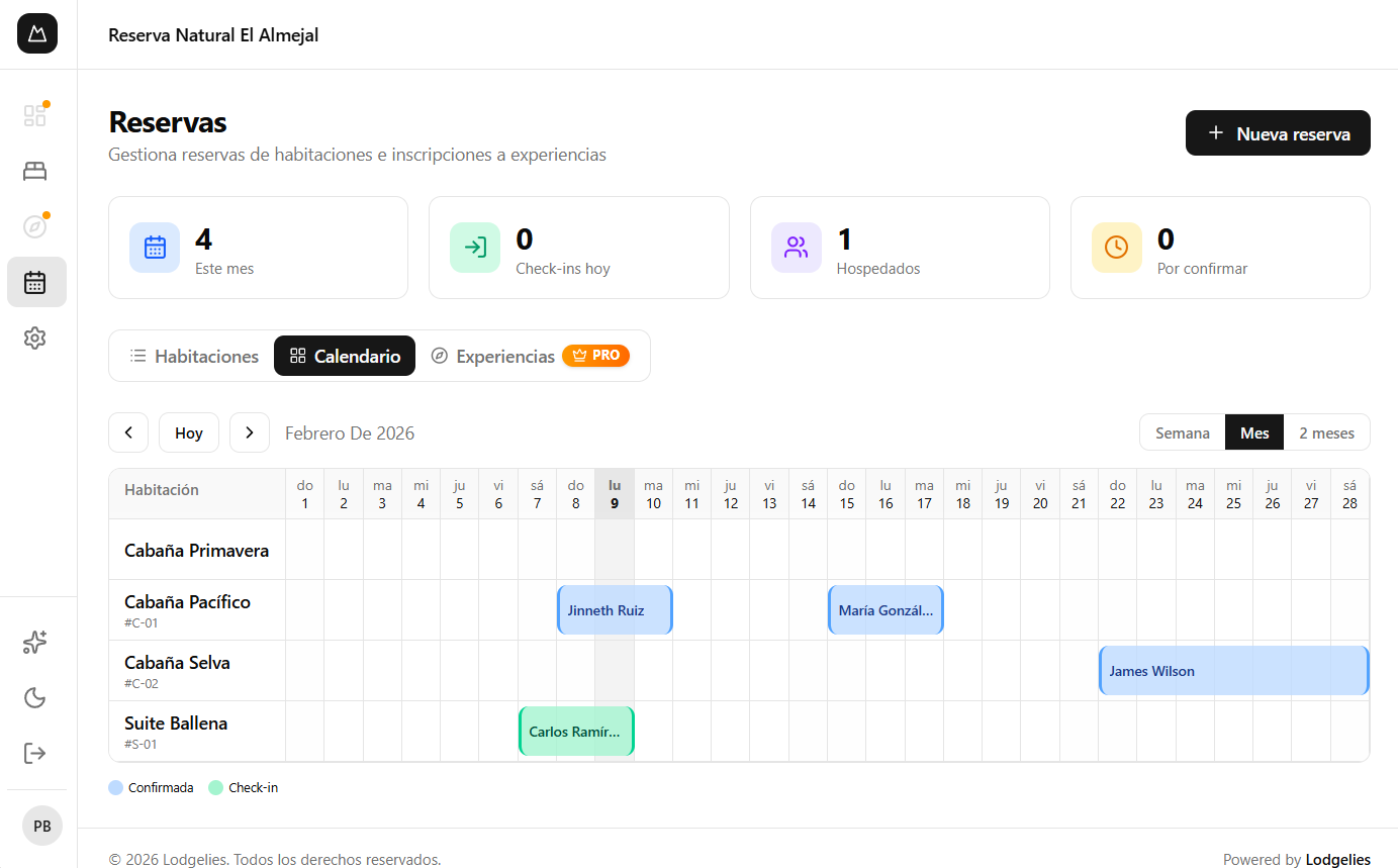 Vista de reservas en Lodgelys